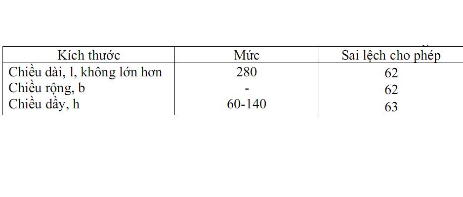 Phú Điền - Kích thước và sai lệch kích thước cho phép của gạch block lát hè